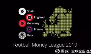 最新世界足球排名榜