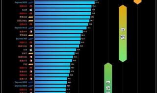 世界足球2021排名